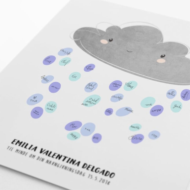 fingerabdruckposter wolke